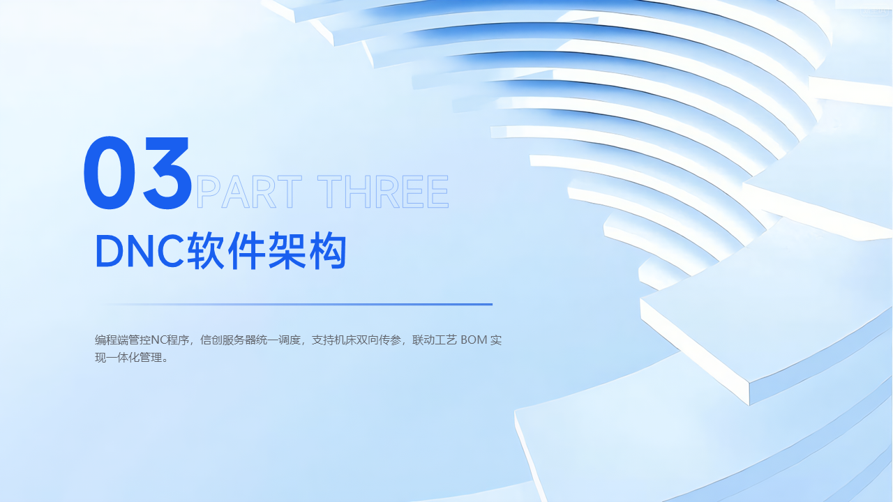 DNC软件架构